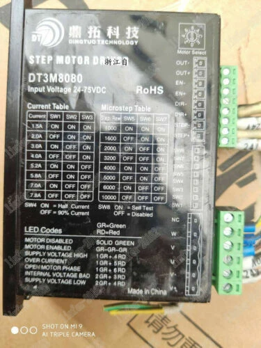 3M Variable Frequency Drives