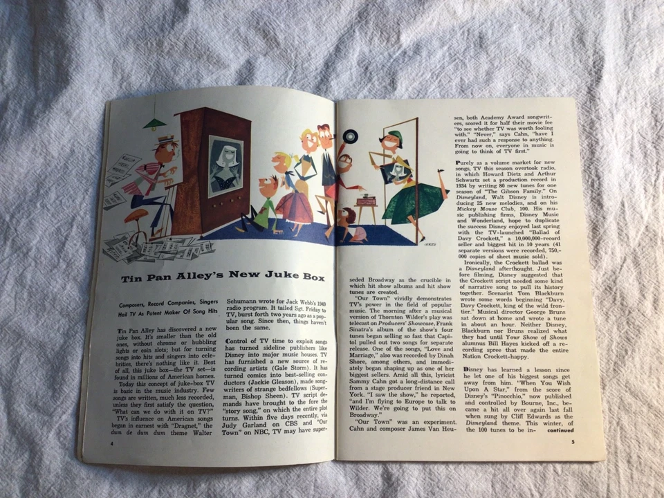 TV Guide December 10, 1955 Lucille Ball! No label. Excellent condition. IOWA ed - Image 3 of 4