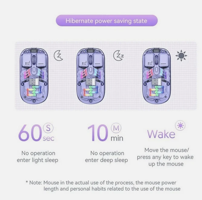 Transparent Wireless Bluetooth Mouse USB-C Rechargable Gaming For PC Laptop UK - Image 4 of 4