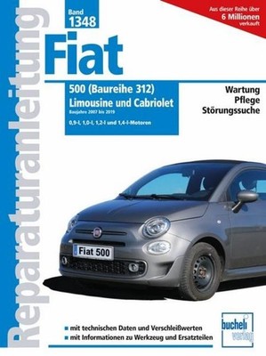 ARA Fiat 500 Christoph Pandikow