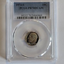 1964-D 10C (Regular Strike) Roosevelt Dime - PCGS CoinFacts