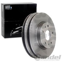 2X Eurobrake Bremsscheiben 280Mm BelÜFtet Vorne Passend FÜR | 5815205219