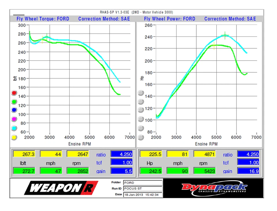 Entrada Arma*R Dragon para Mazda 626 1999-2002 4cyl | Negro 802-122-109 Foto 3 de 4