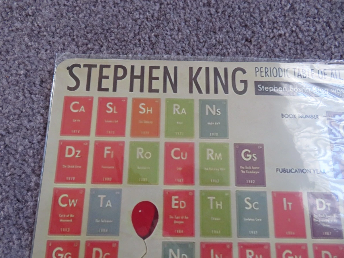 Stephen King Periodensystem aller seiner Romane & Shorts Sammlung Metall Poster