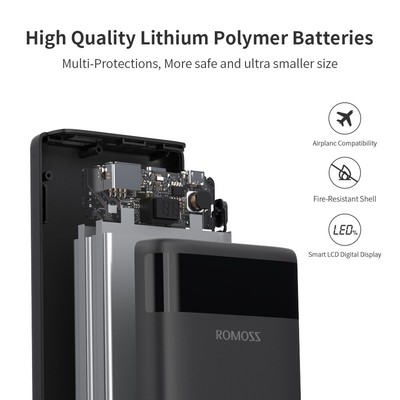 20000mAh Batería Externa Power Bank Dual USB Portátil LED | eBay