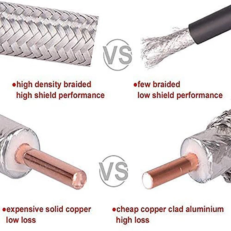 RG58 Cable UHF Male to UHF Male PL-259 Plug Connector Lot RF Coaxial Jumper - Image 2 of 3