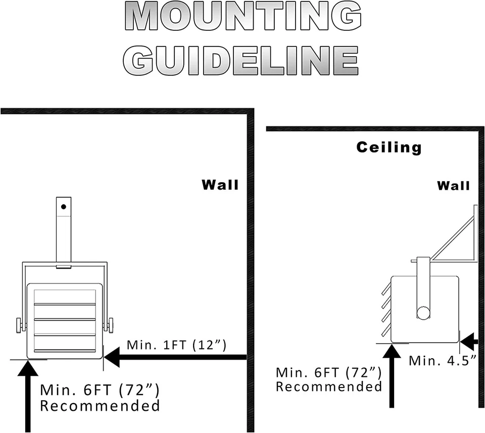 Dr. Infrared Heater DR-975 7500-Watt 240-Volt Hardwired Shop Garage Electric ... - Image 3 of 4
