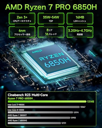 Nucbox M7 Mini PC 16GB DDR5 512GB PCIe3.0 2280 SSD - AMD