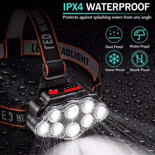 Headlamp LED 25000LM Rechargeable Headlight Zoomable headlamp,Night lighting. - Picture 3 of 8
