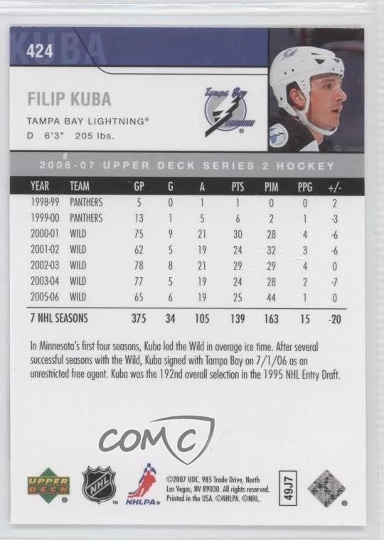 2006-07 Upper Deck Filip Kuba #424 - Image 2 of 2