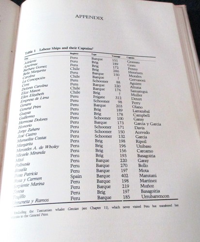 1981 SLAVERS IN PARADISE Peruvian Slave Trade in Polynesia 1862-1864 HC SCARCE - Picture 20 of 23