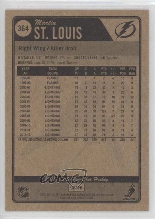 2012-13 O-Pee-Chee Martin St Louis #364 HOF - Image 2 of 2