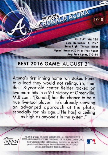 2017 Bowmans Best Ronald Acuna Jr #TP-10 Rookie Card-BRAVES - Picture 2 of 2