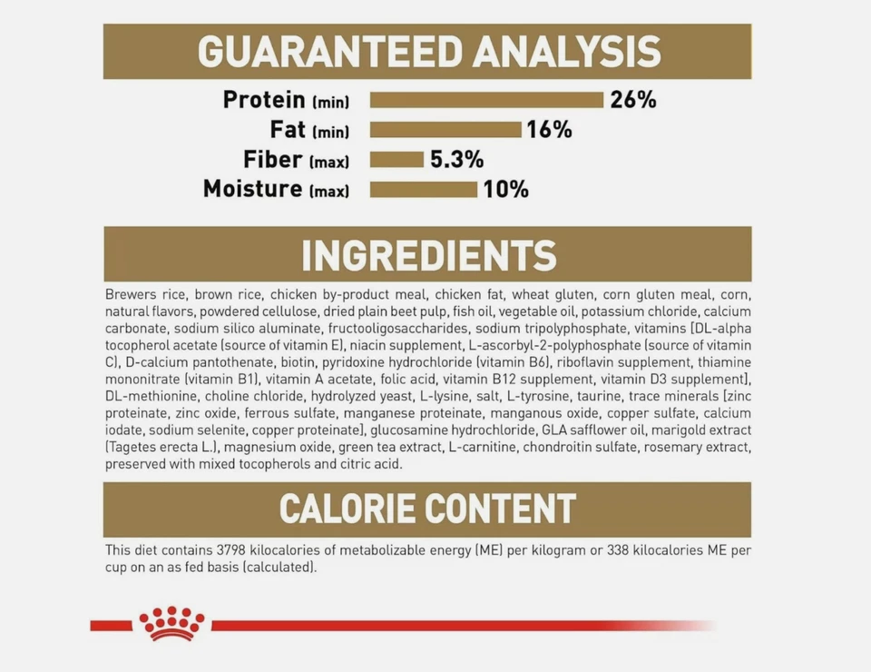 Royal Canin Yorkshire Terrier Adult Breed Specific Dry Dog Food, 2.5 lb. bag - Image 3 of 4