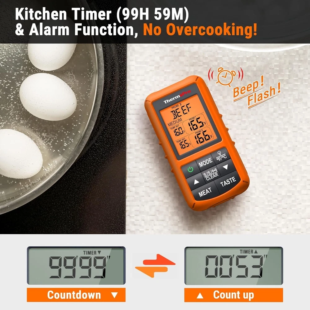 Wireless Meat Thermometer for Smoker BBQ Grill with 500FT Remote Range and Timer