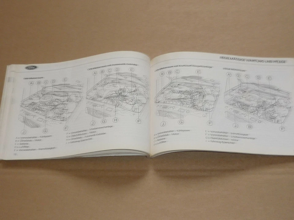 FORD Escort und Orion 1985 Betriebsanleitung Bedienungsanleitung Handbuch - Bild 3 von 3