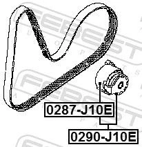 Febest Spannrolle, Keilrippenriemen 0287-J10E für DACIA MERCEDES-BENZ - Bild 2 von 2