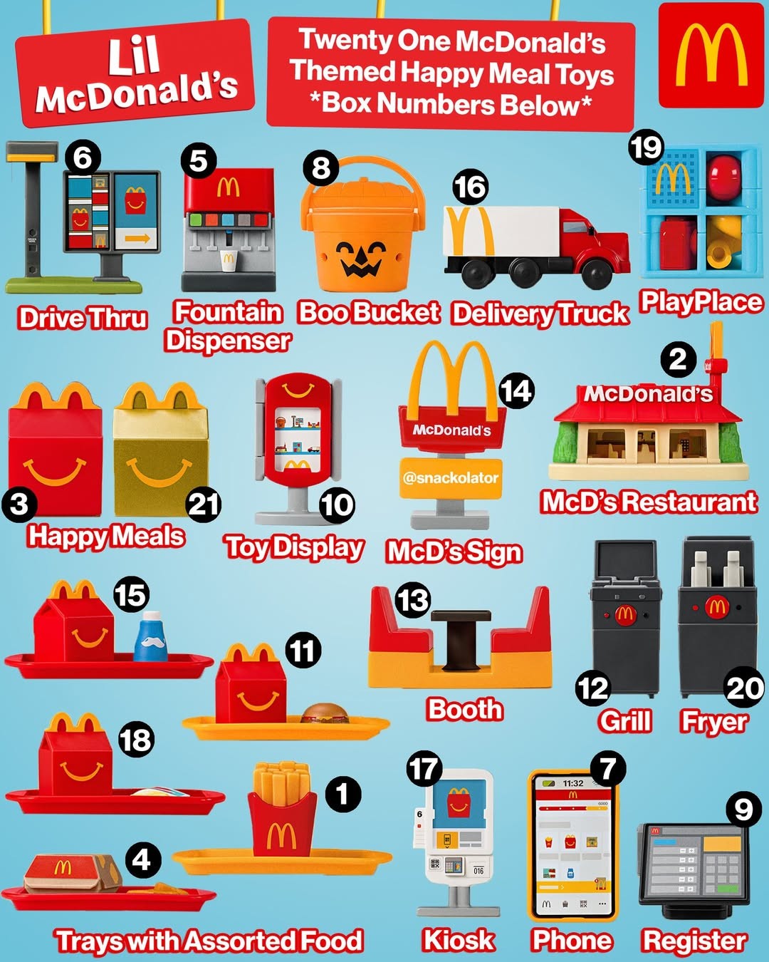 2025 McDonald's Lil Mini Happy Meal Toys Set for Kids