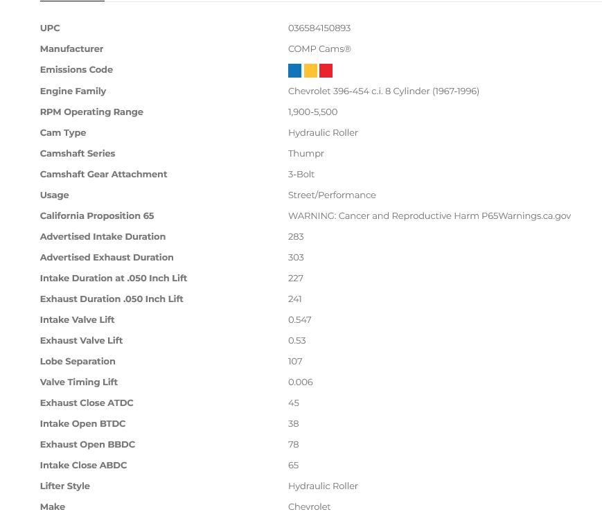 CHEVY BBC 396 454 COMP CAM 11-600-8 THUMPR 227/241 RETRO FIT CAM TIMING LIFTERS - Imagem 2 de 4