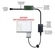 Cargador externo de batería para computadora portátil para Apple MacBook Pro 15 pulgadas, A1150, A1175, MA348