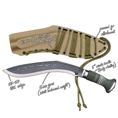 British Gurkhas Brunei jungle training 11inch LAHURE Khukuri, kydex sheath, KHHI