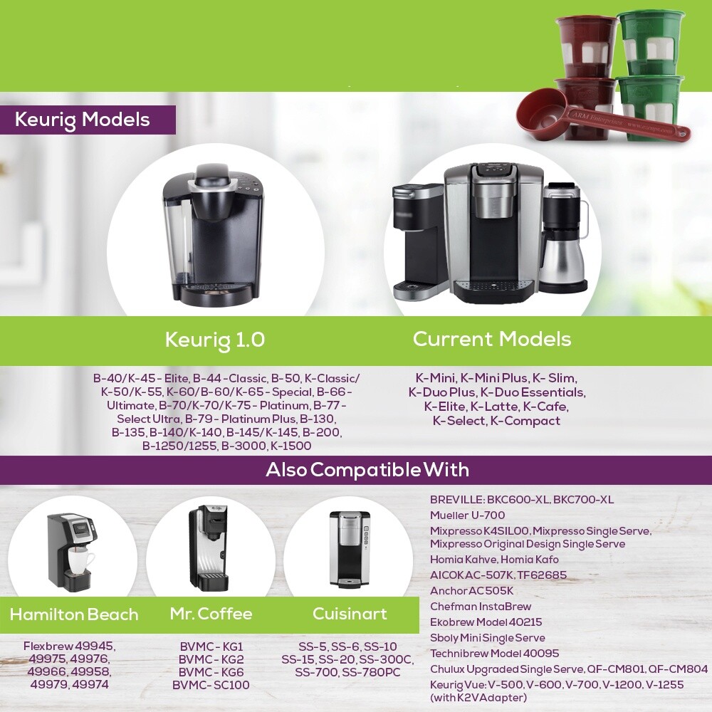 4-Pack Perfect Pod Reusable Filter Capsule for Mueller Austria Ultima