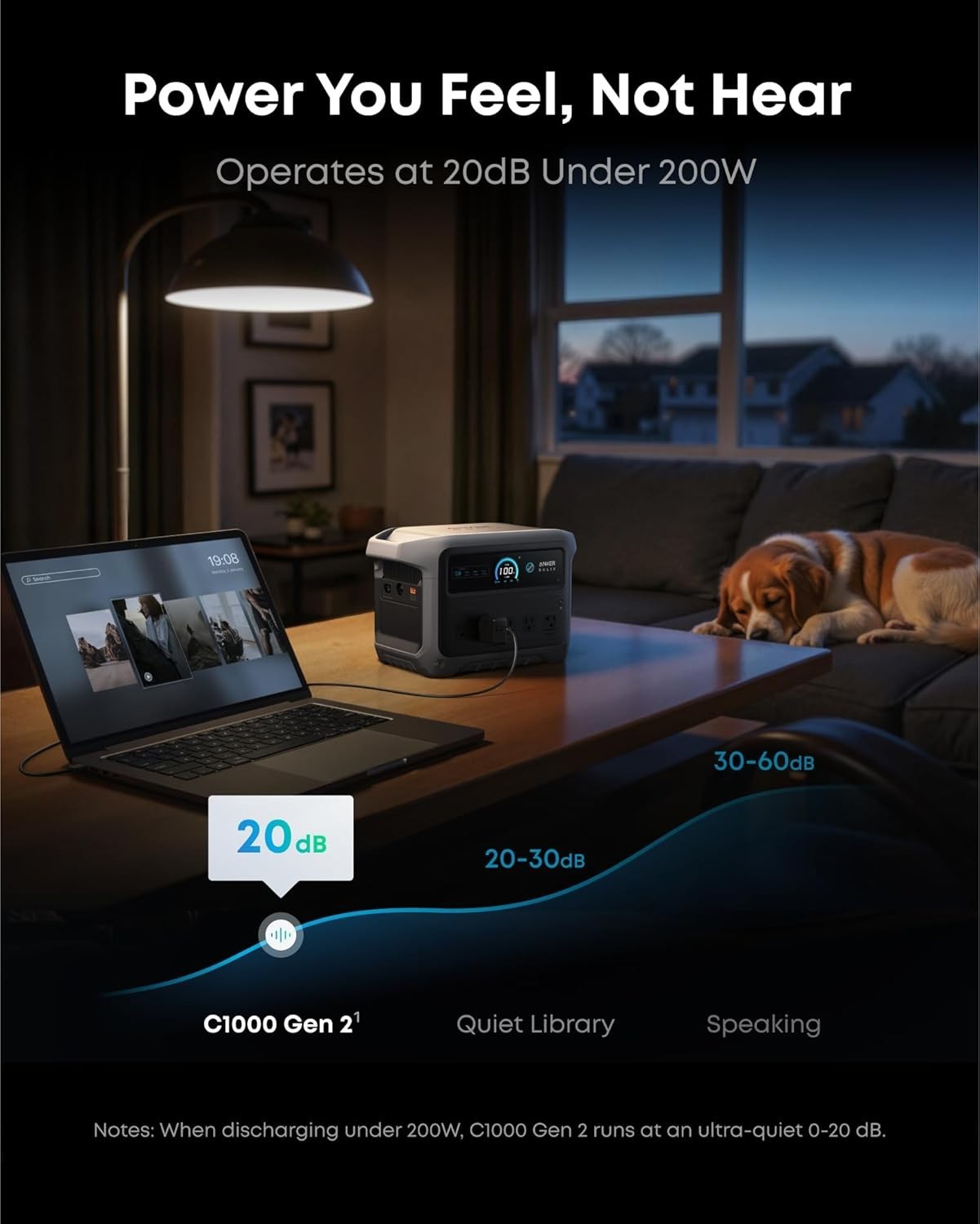 Anker SOLIX C1000 Gen 2 Portable Power Station, 2,000W (Peak 3,000W) Solar Gener