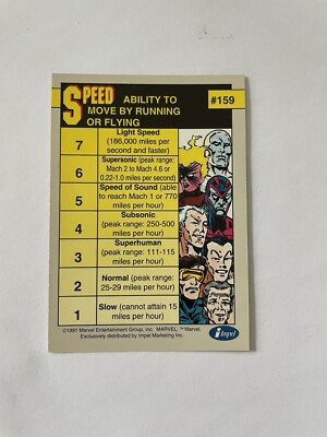 Sammelkarte / Trading Card MARVEL 1991 Super Heroes Power Rating  #159