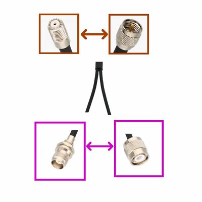1x Mini-UHF to 2x TNC Male/Female GPS Antenna Y Splitter/Combiner Adapter cable
