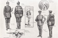 THE INTERCHANGE OF IDEAS ON MILITARY UNIFORM BETWEEN THE EMPEROR WILLIAM II AND