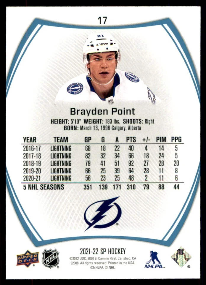 2021-22 SP Hockey Brayden Point #17 - Image 2 of 2