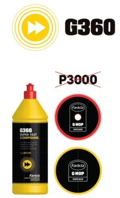 Farecla G360 Super Fast System Schleif- und Polierpaste Starter Kit KT3001