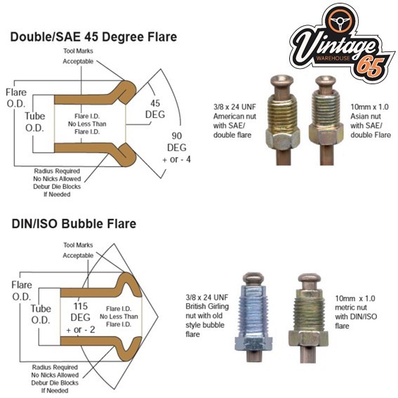 Brake Line Bubble Flaring Tool Inverted - Make Double Flares For Automotive Brake Lines Brake Line Flaring Tool Kit - Foto 10