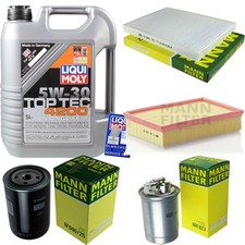 INSPEKTIONSKIT FILTER LIQUI MOLY ÖL 5L 5W-30 für VW Caddy II Kombi 9K9B 1.9 D