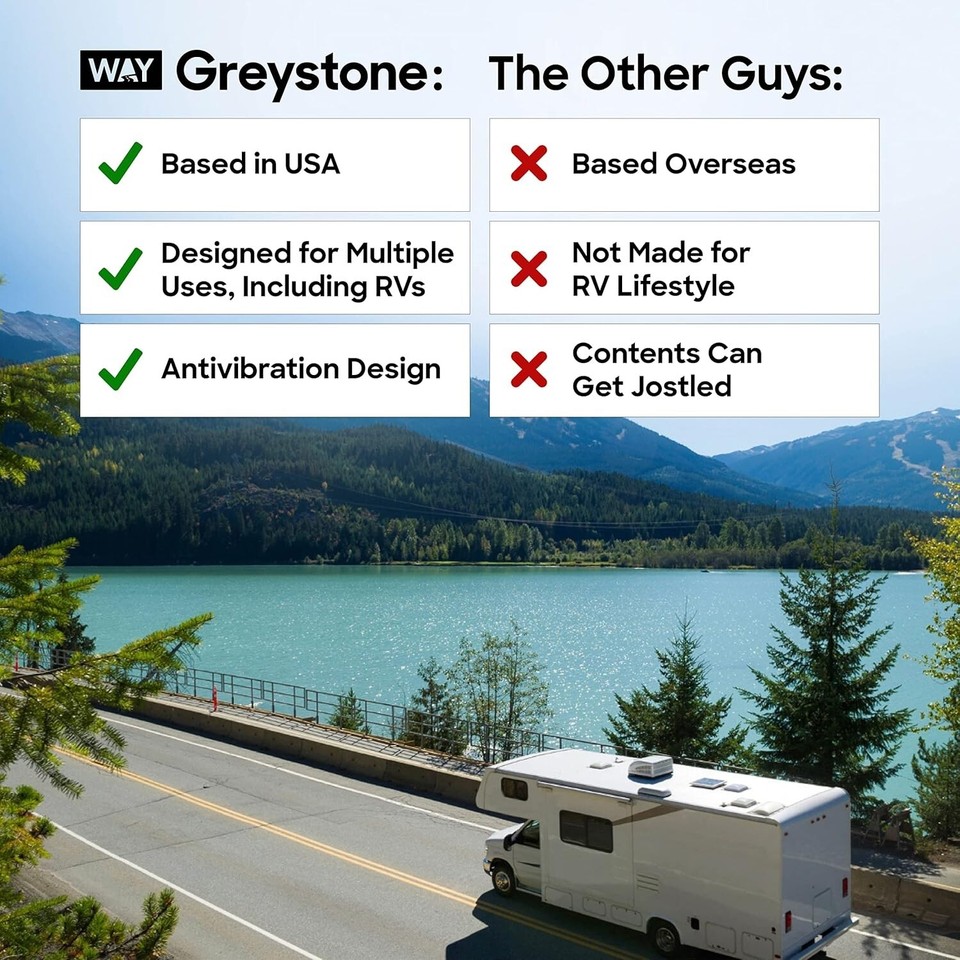 Greystone Fw Rv Greystone GSMW09B RV Camper Black Microwave 0.9 Cu Ft w/ Trim Ring | eBay