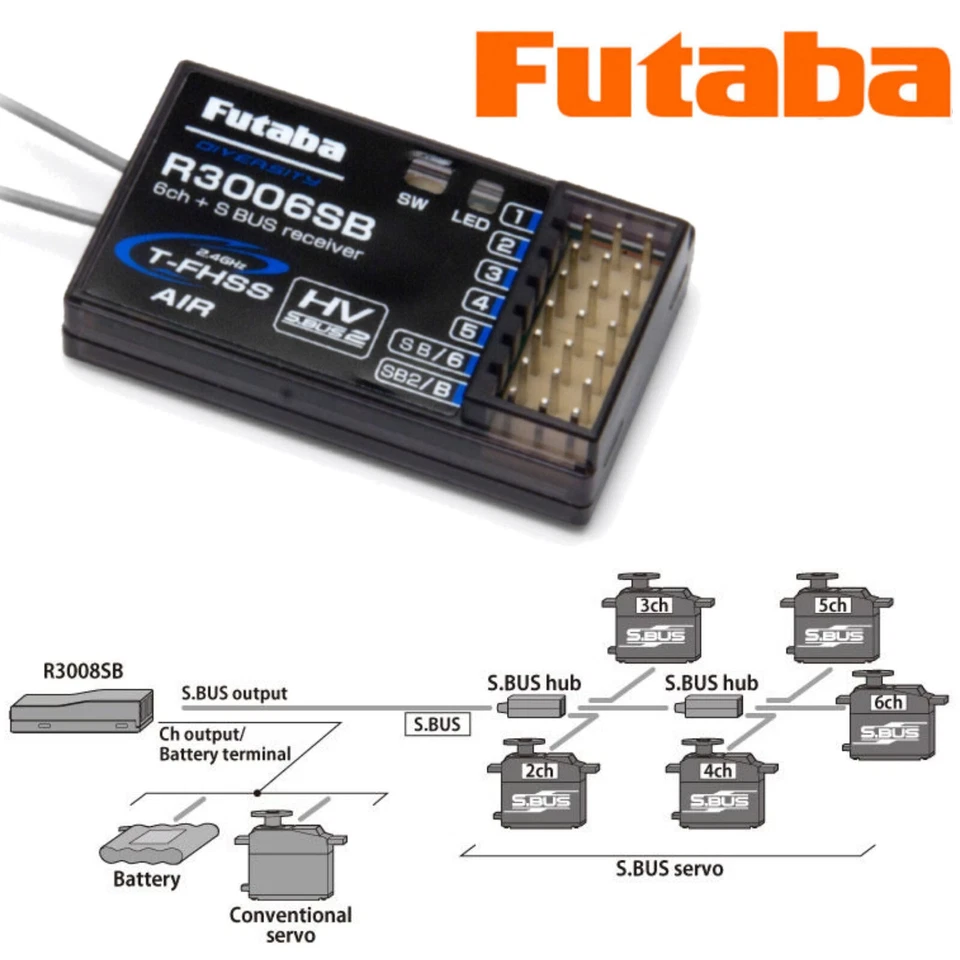 Futaba T6K-V3S 8-Kanal Fernsteuerung 2.4GHz T-FHSS +R3006SB Mode 2 - Bild 2 von 4