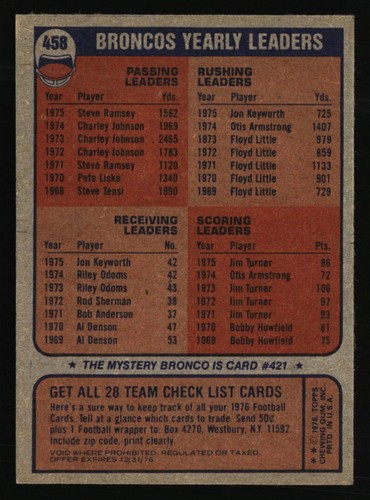 Denver Broncos Checkliste 1976 Topps #458 Football Karte - Bild 2 von 2