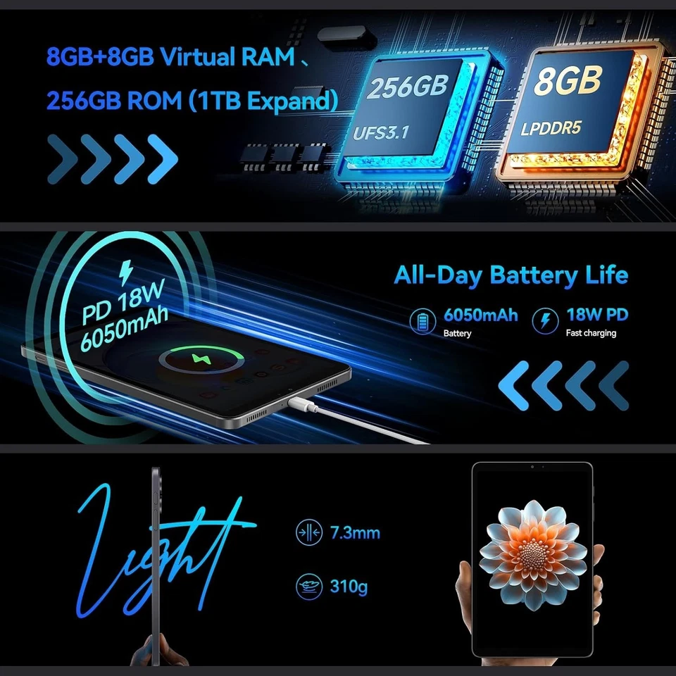 ALLDOCUBE iPlay 70 Mini Pro Tablet 8.4 Zoll Android 15 16GB 256GB LTE WiFi6 - Bild 3 von 4