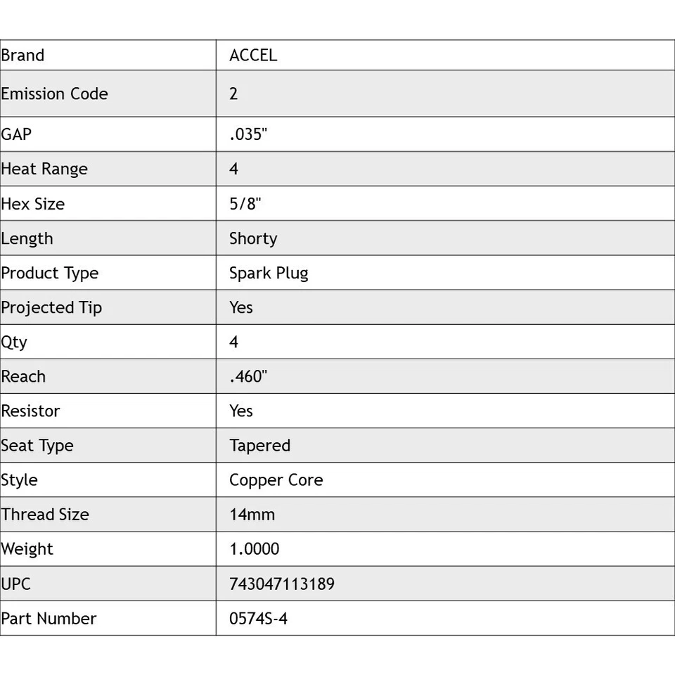 Accel 14 мм резьба размер 0,460» досягаемости HP медная свеча зажигания сужающийся сиденье набор из 4 - Изображение 4 из 4