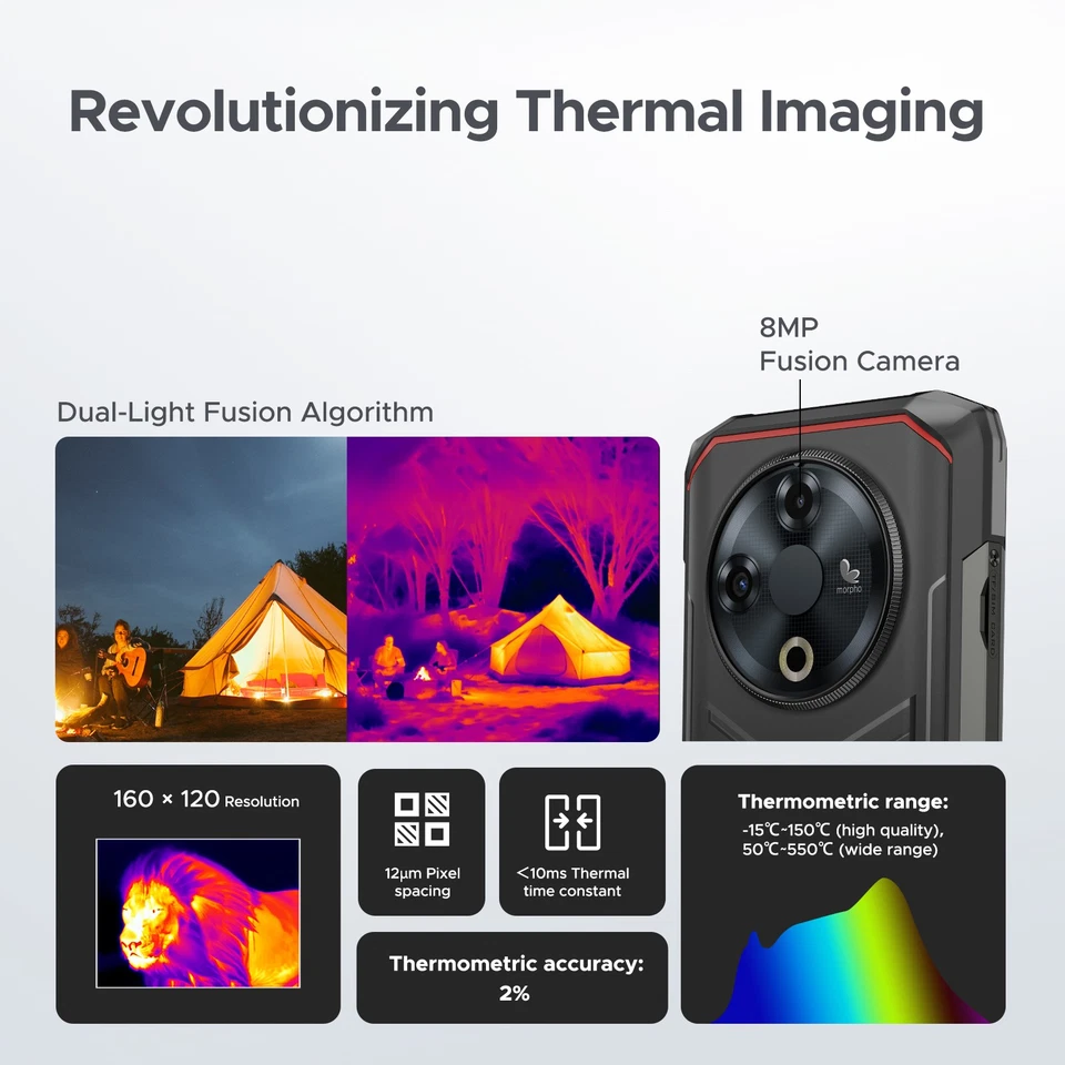 DOOGEE Fire 6 Resistente Smartphone Cámara de Imágenes Térmicas 10400mAh 16GB+256GB Nuevo Foto 2 de 4