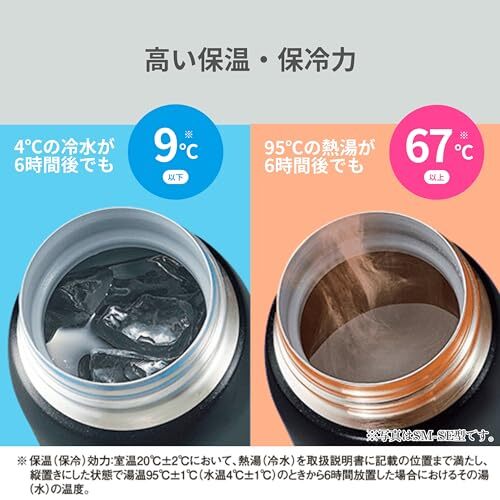 ZOJIRUSHI Water Bottle Direct [One Touch Open] Stainless Steel Mag 360ml Navy Sm Sf36 Ad Coffee