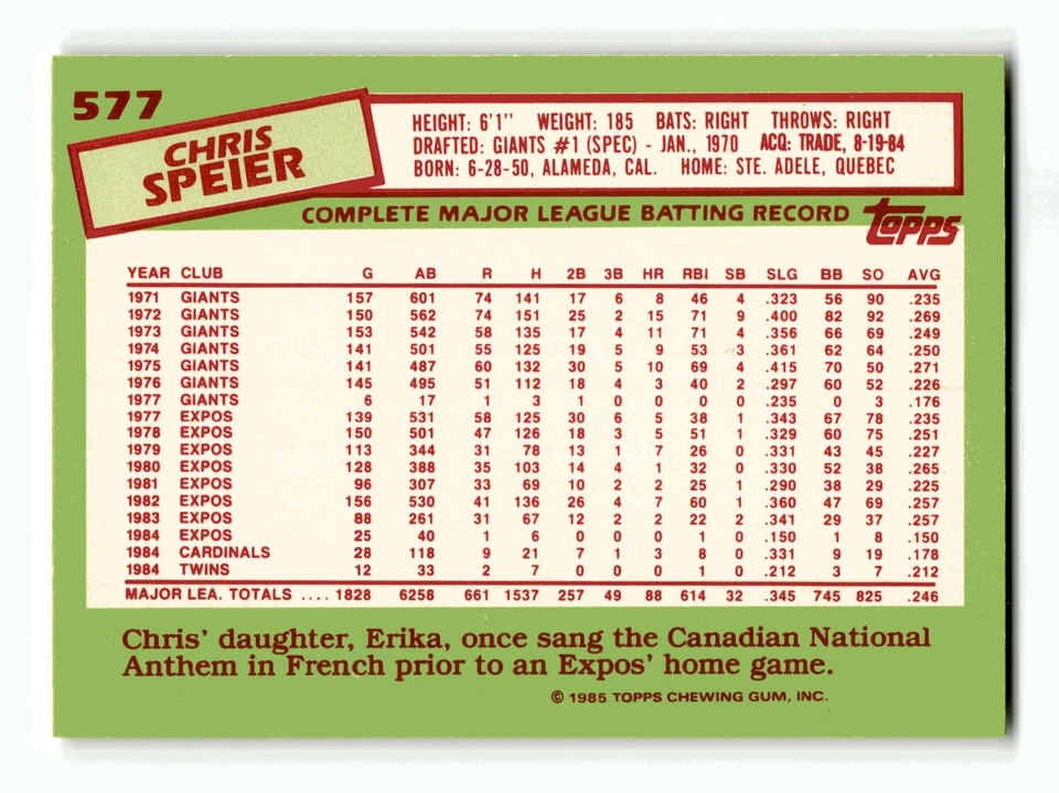 Chris Speier 1985 Topps Tiffany #577 Print Run 7,000 Near Mint NM - Image 2 of 2