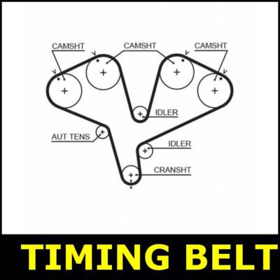 Timing Belt Cam Fits Saab 9-5 900 9000 I 2.5 3.0 B258I B308E B308I YS3E SX3545