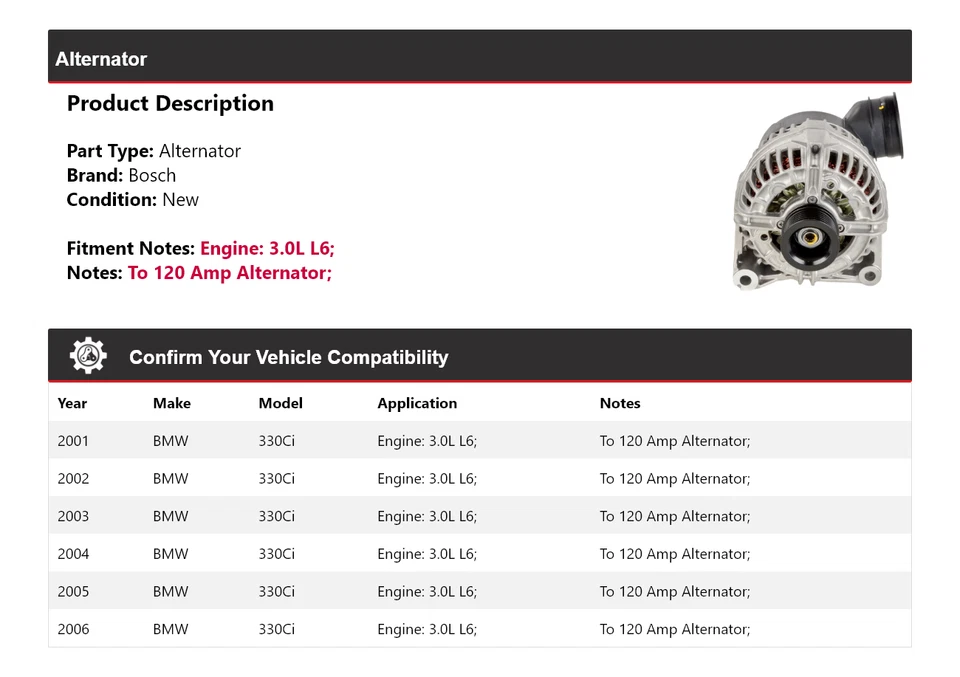 Alternador Bosch BMW 330Ci 2001-2006 3,0 L L6 (Nuevo) 2002 2003 2004 2005 Foto 2 de 4