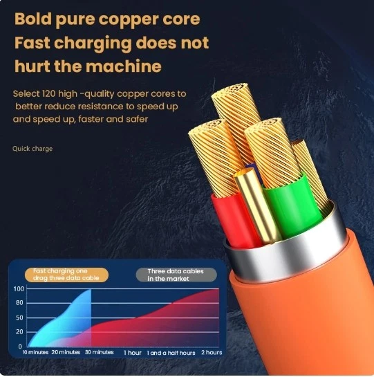 3 in 1 Fast USB Charging Cable Universal Multi Function Cell Phone Charger Cord - Image 2 of 4