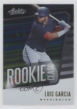 2021 Panini Absolute Rookie Class Luis Garcia Luis V Garcia #RC-20 0ji1