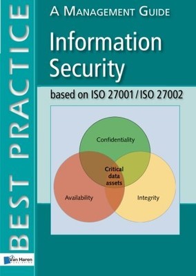 Informationssicherheit nach ISO 27001/ISO 27002, A Management 