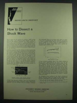 1965 Avco-Everett Research Laboratory Ad - How to Dissect a Shock Wave