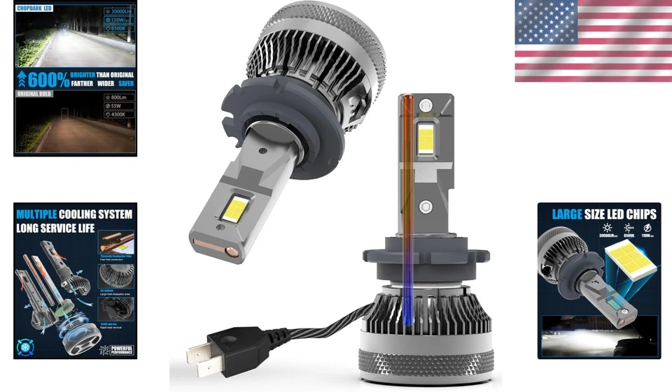 Canbus Ready LED Bulbs 6500K Cool White - Image 2 of 4