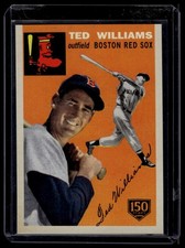 2019 Topps #ICR-61 Ted Williams Iconic Card Reprints 150th Anniversary #/150
